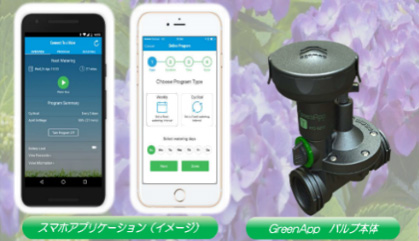 制御方法 ②